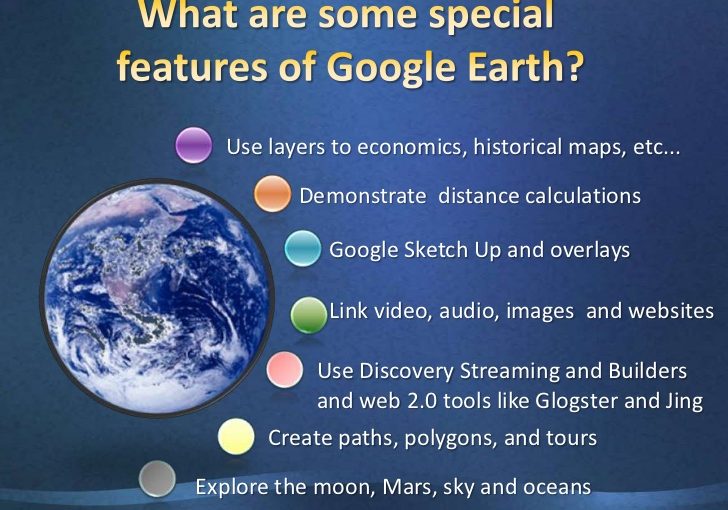 Google Earth Features