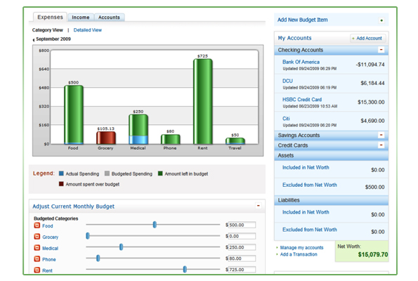 best free budget software 2015 best free budget software 2015