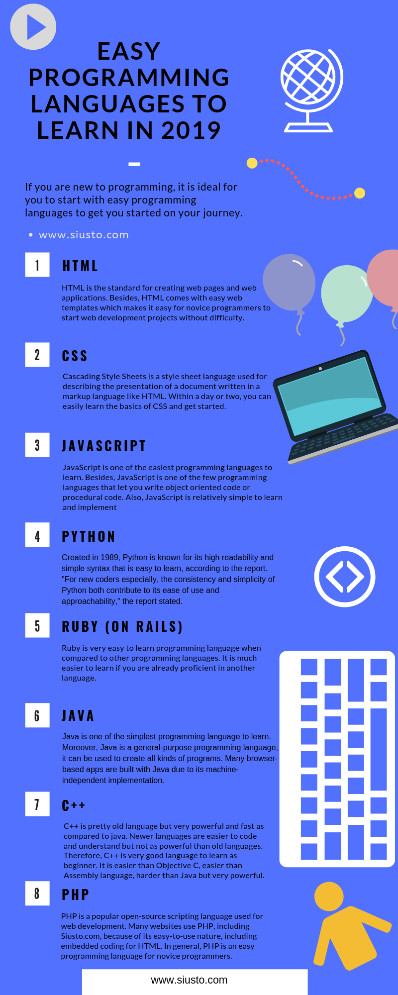 the easiest programming language to learn in 2019